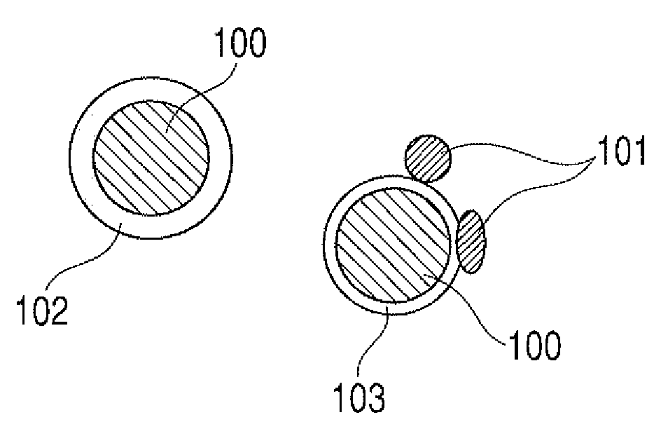 Method of producing lithium ion-storing/releasing material, lithium ion-storing/releasing material, and electrode structure and energy storage device using the material