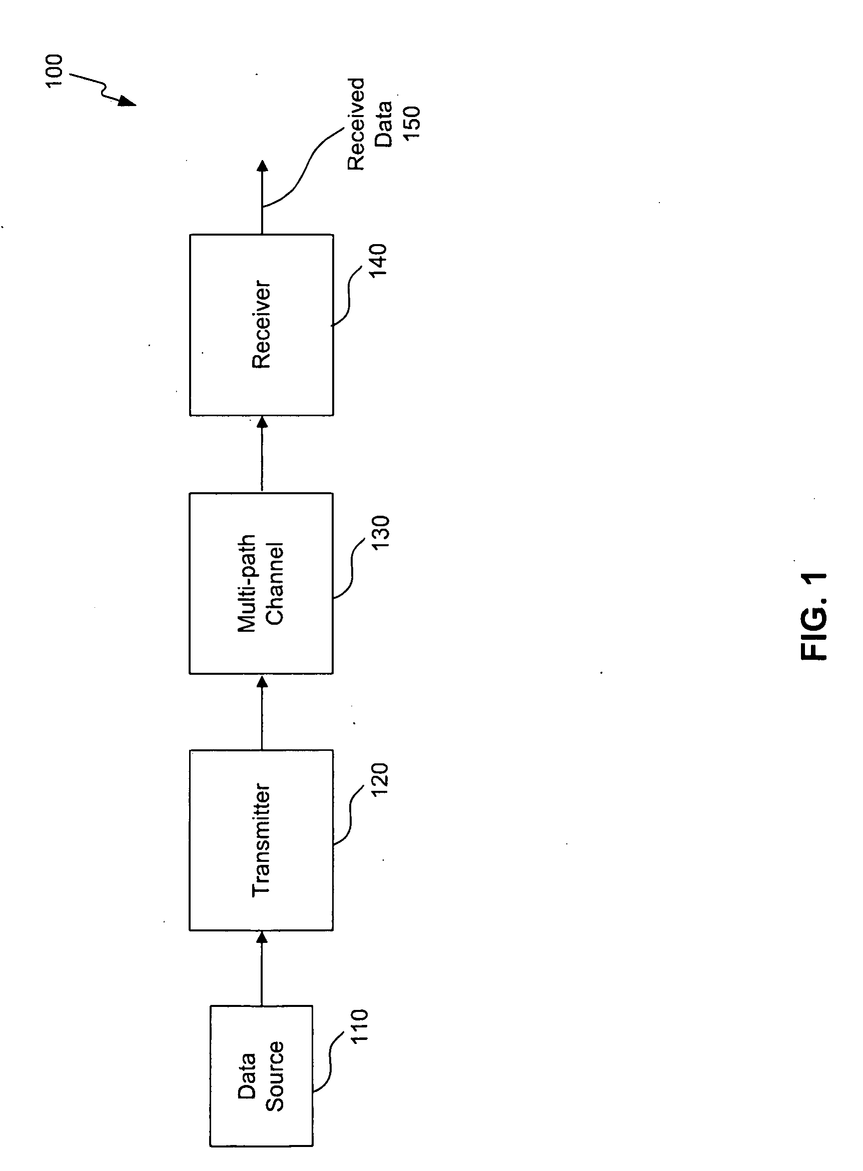 Data Transmission Via Multi-Path Channels Using Orthogonal Multi-Frequency Signals With Differential Phase Shift Keying Modulation
