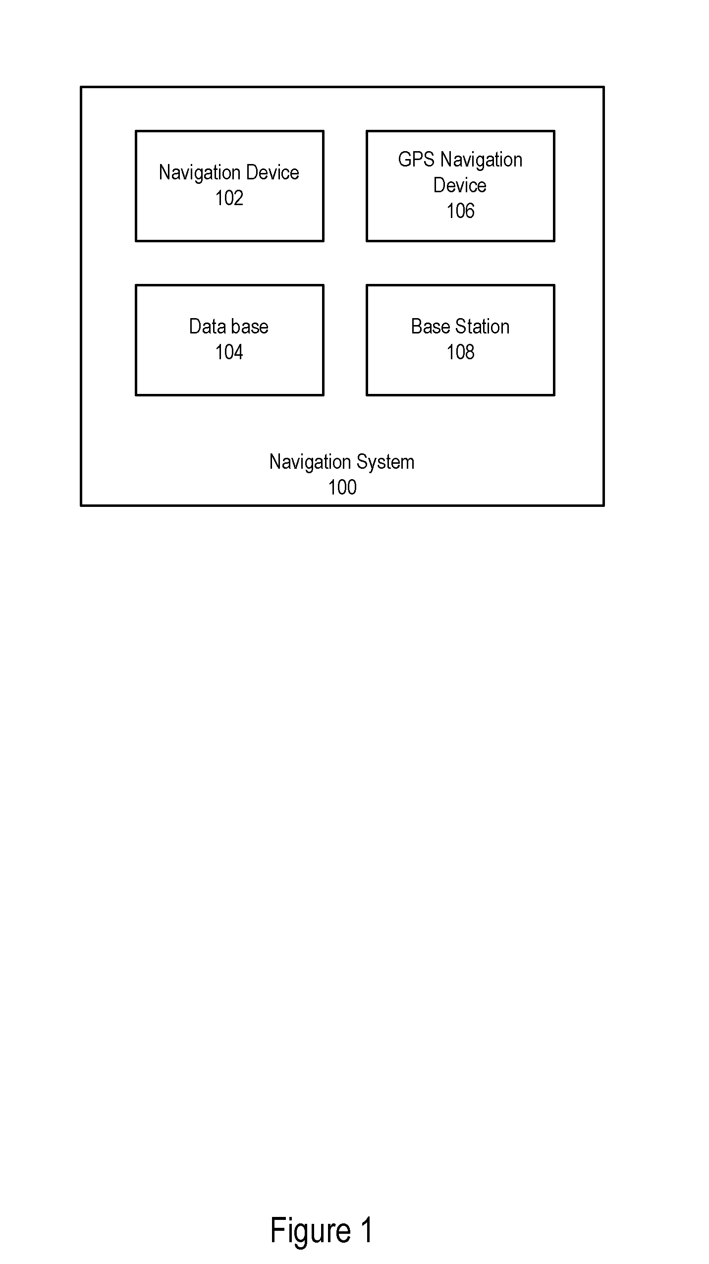 System for calculating routes