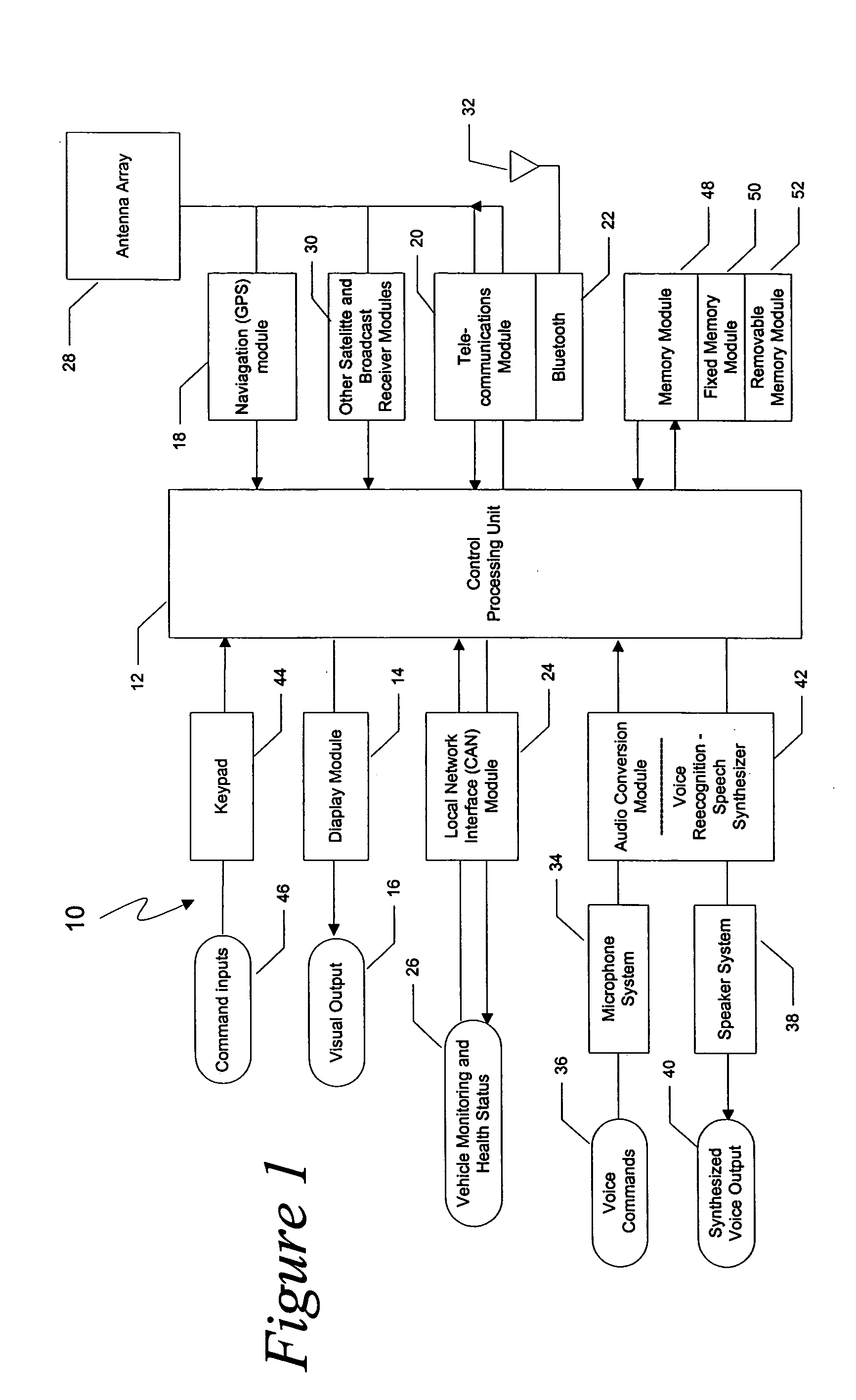 Vehicle information display and communication system having an antenna array