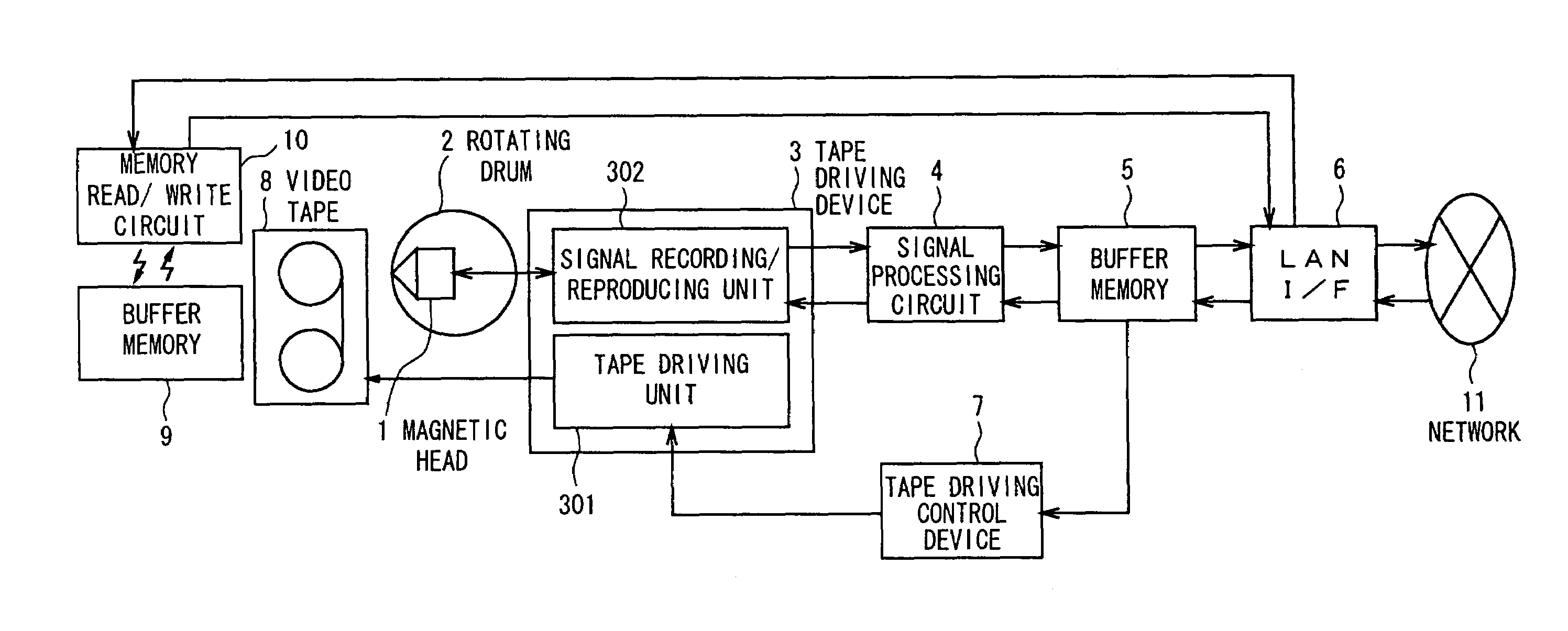 Videotape recording and playback device, and videotape player