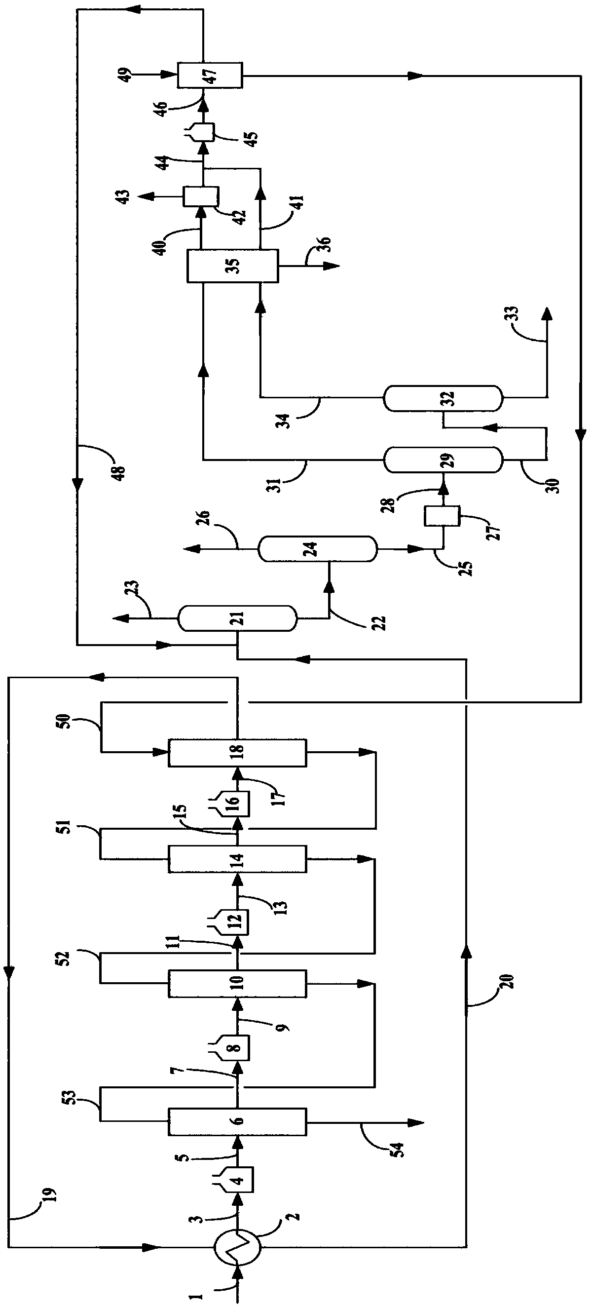 Countercurrent continuous reforming method