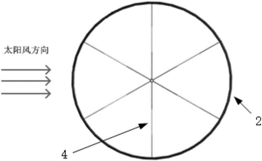 Deep space probe employing mass loss-free magnetic sail and optical sail combination for propulsion