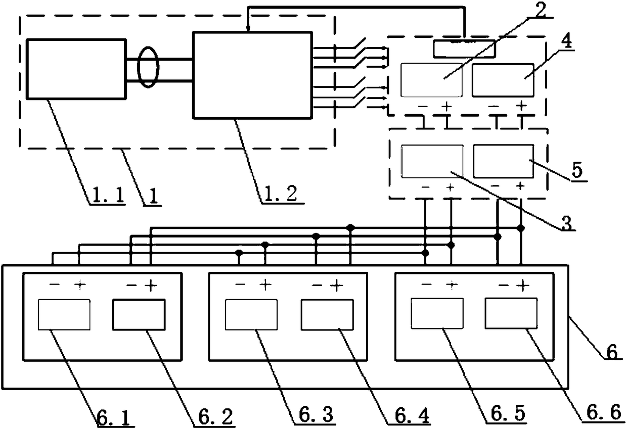 Six-phase linear induction motor energy chain switching control system and six-phase linear induction motor energy chain switching control method