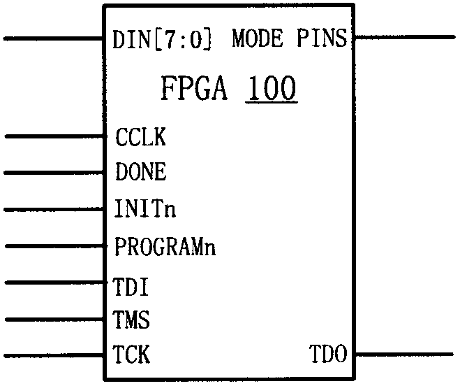 PROM circuit framework for FPGA configuration