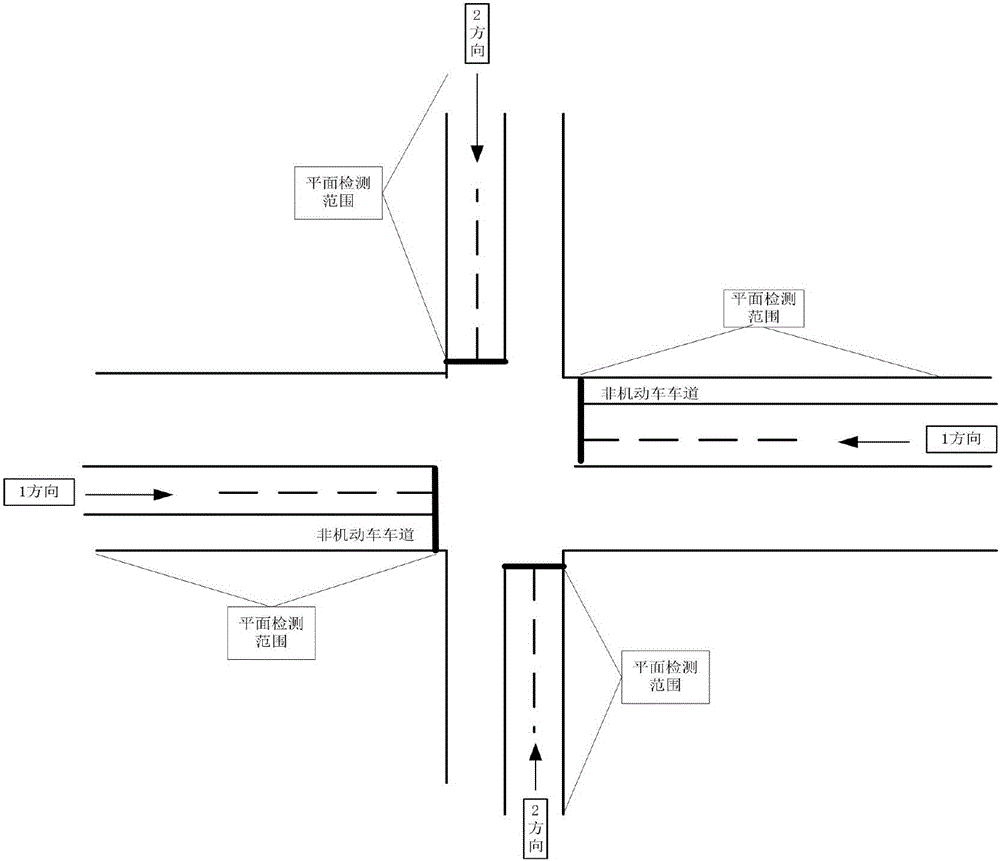 Method and device for reducing impact on control efficiency of plane sensing signal from motor vehicle