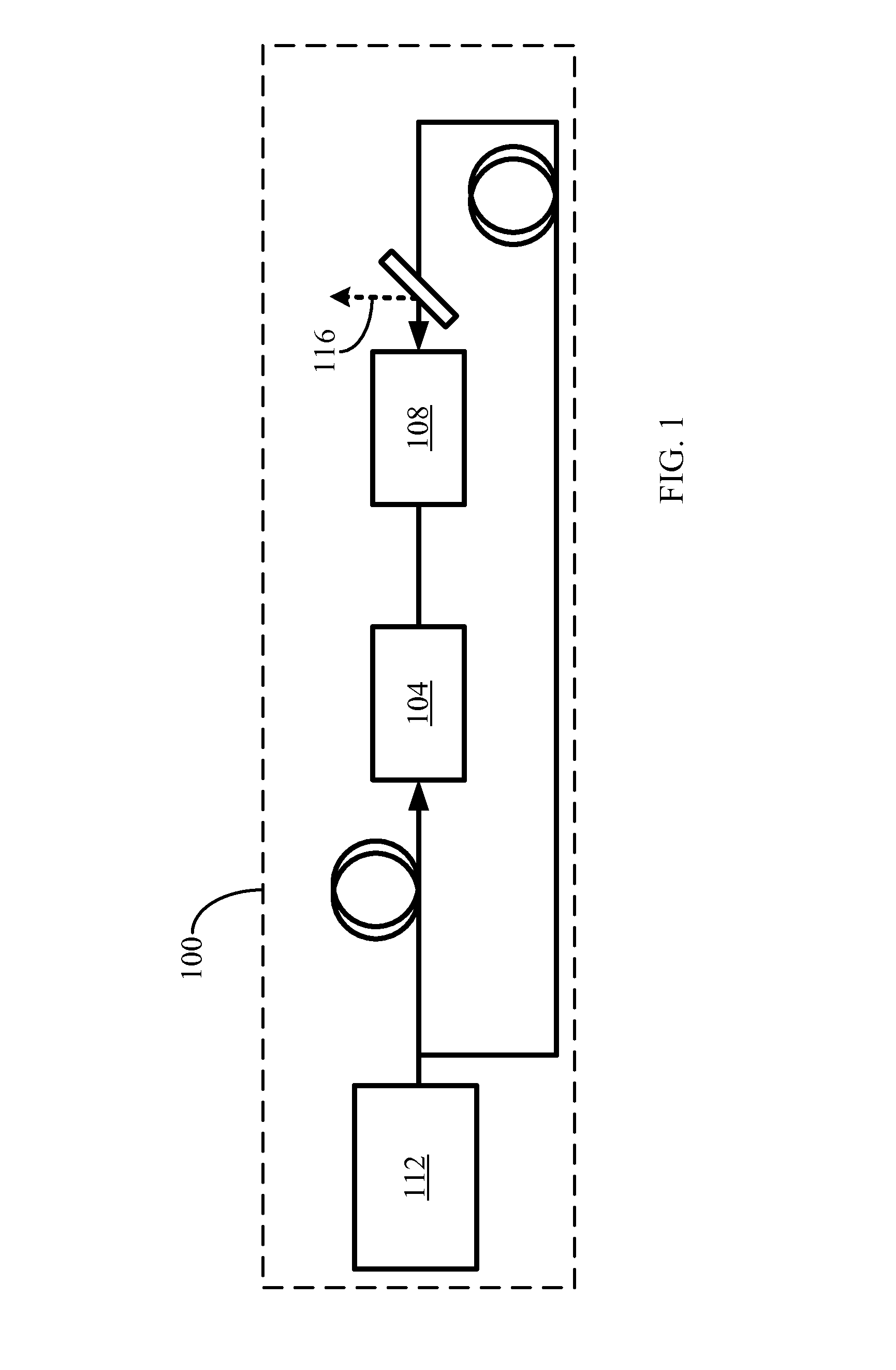 Laser Systems And Related Methods