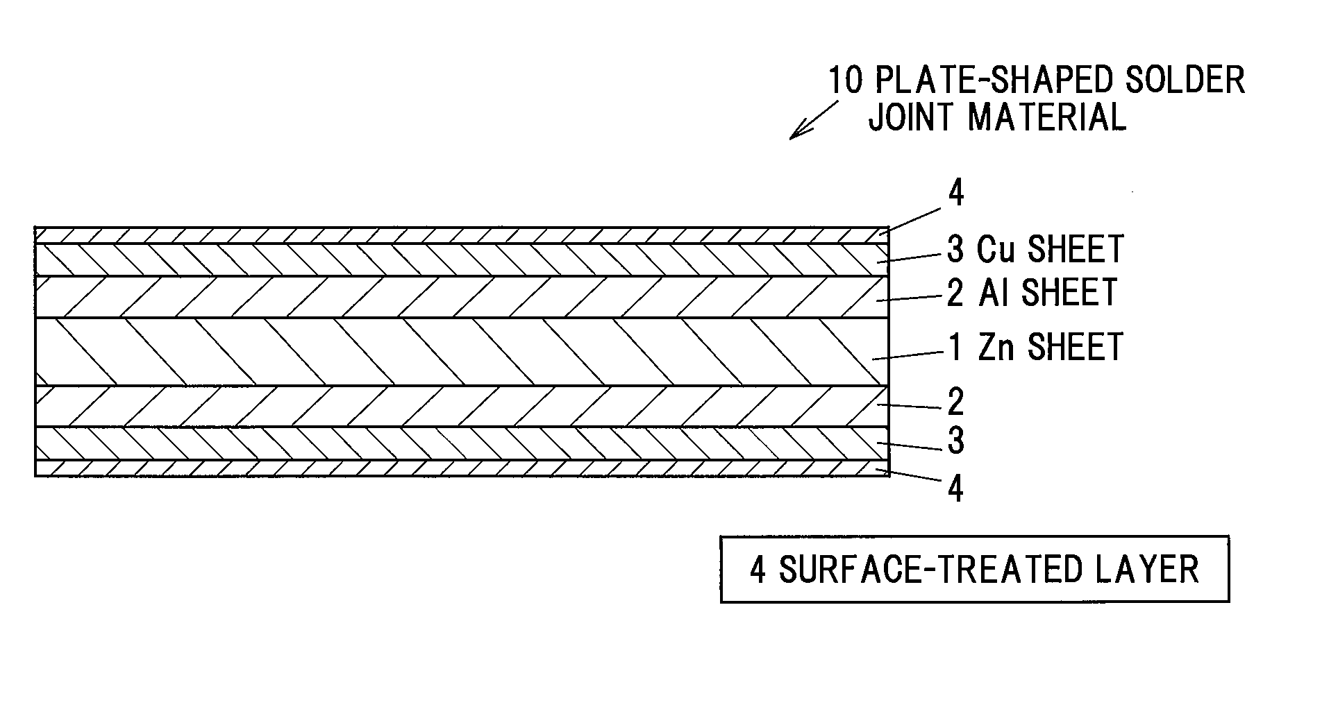 Solder joint material and method of manufacturing the same