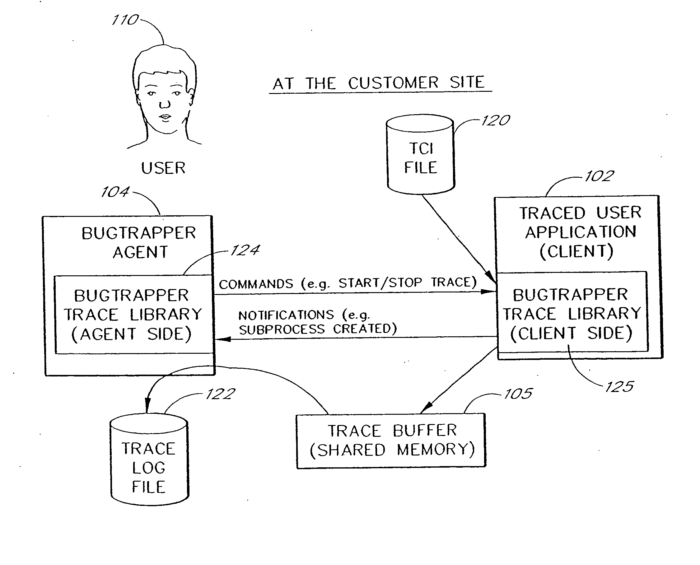 System and method for conditional tracing of computer programs