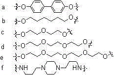 Norvancomycin-type dimer derivative, preparation method and medicinal application thereof