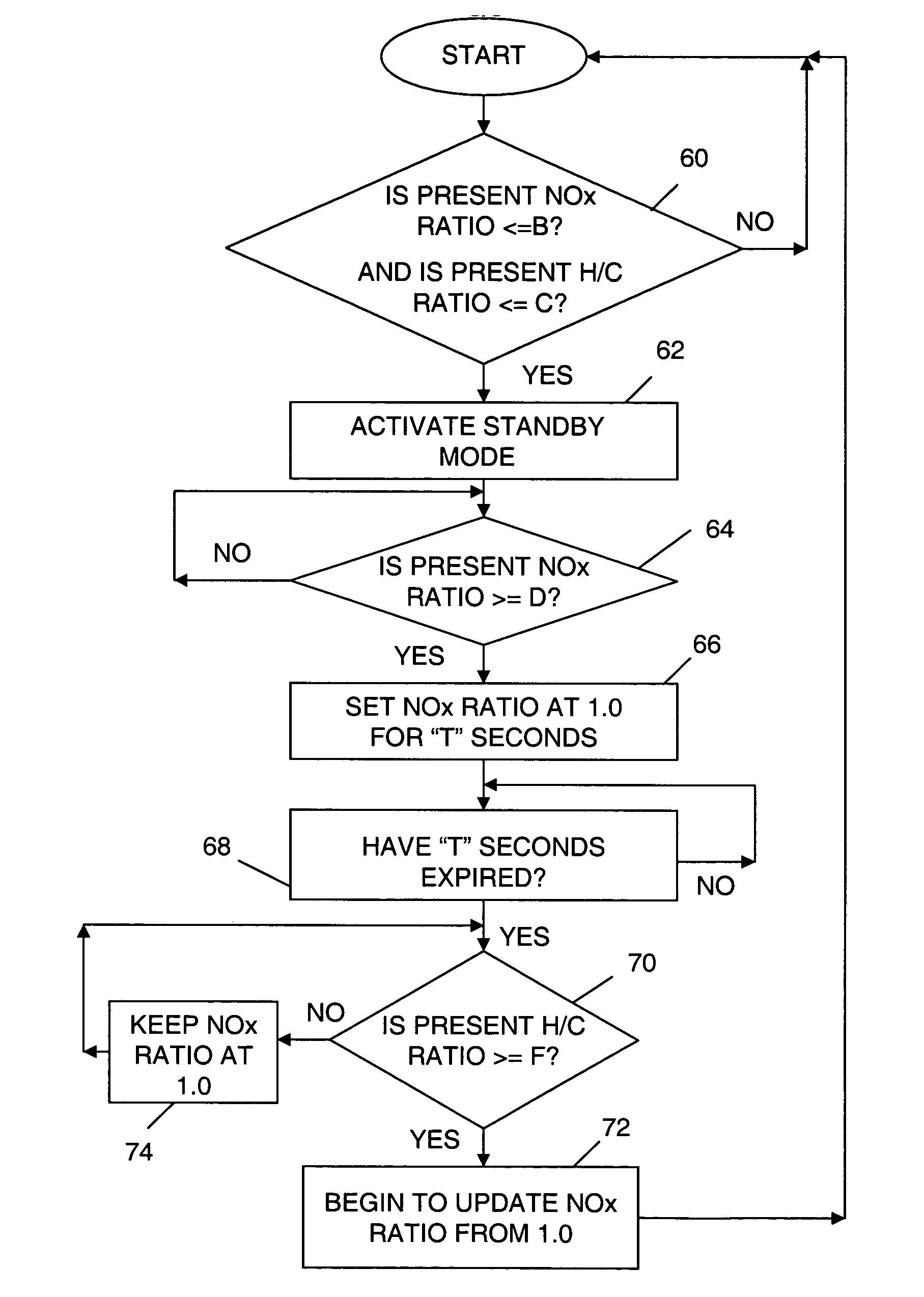 Method of controlling air intake into air conditioned enclosure