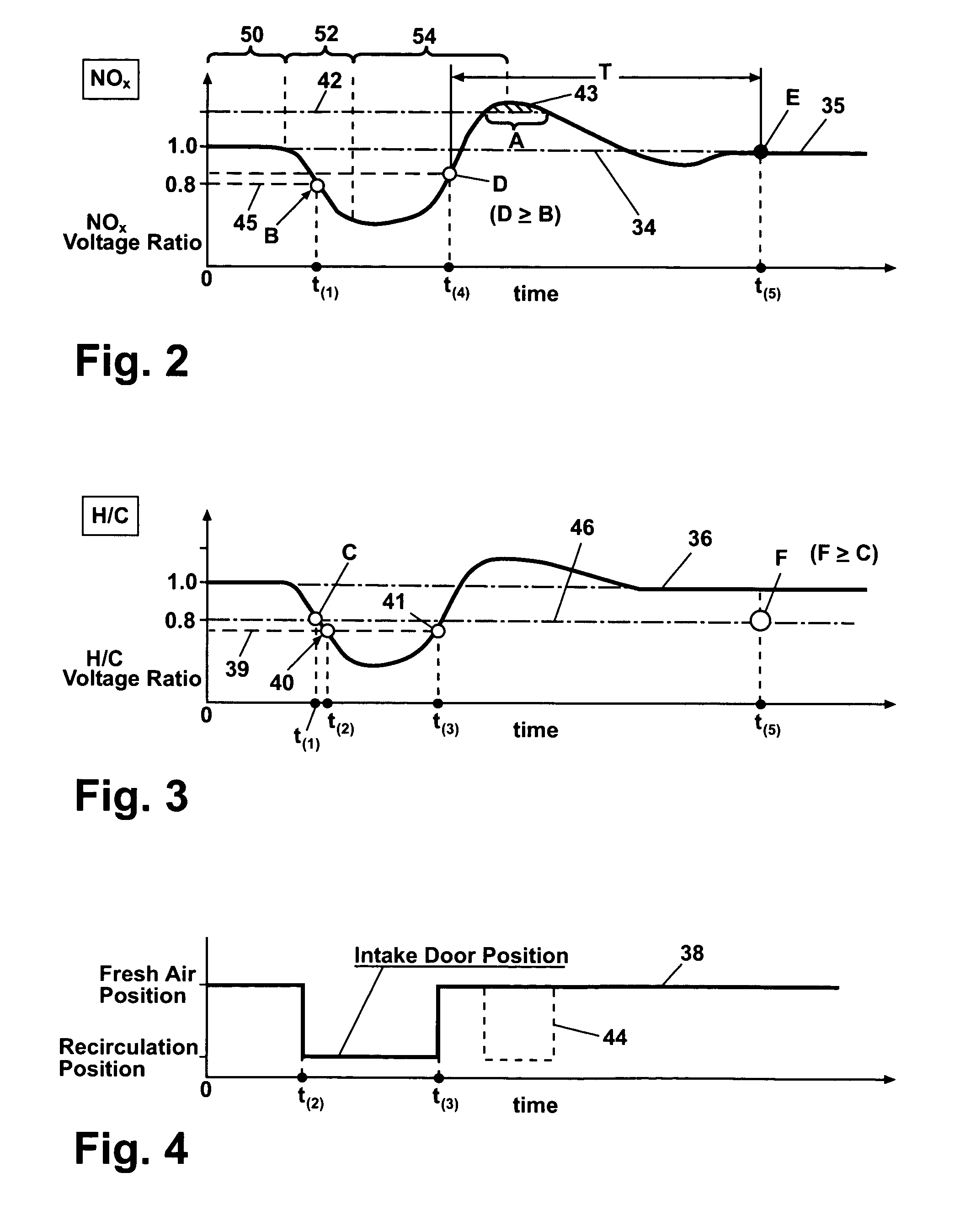 Method of controlling air intake into air conditioned enclosure