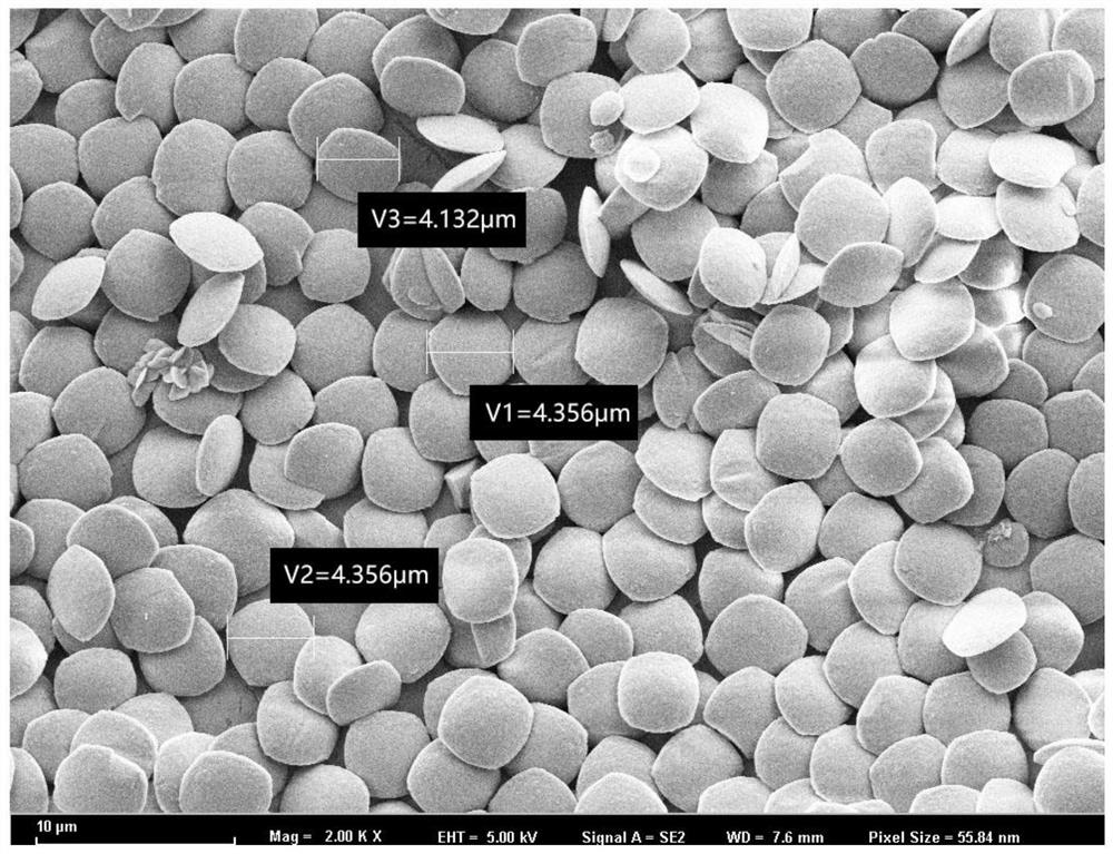 A kind of controllable preparation method of monodisperse copper oxalate powder