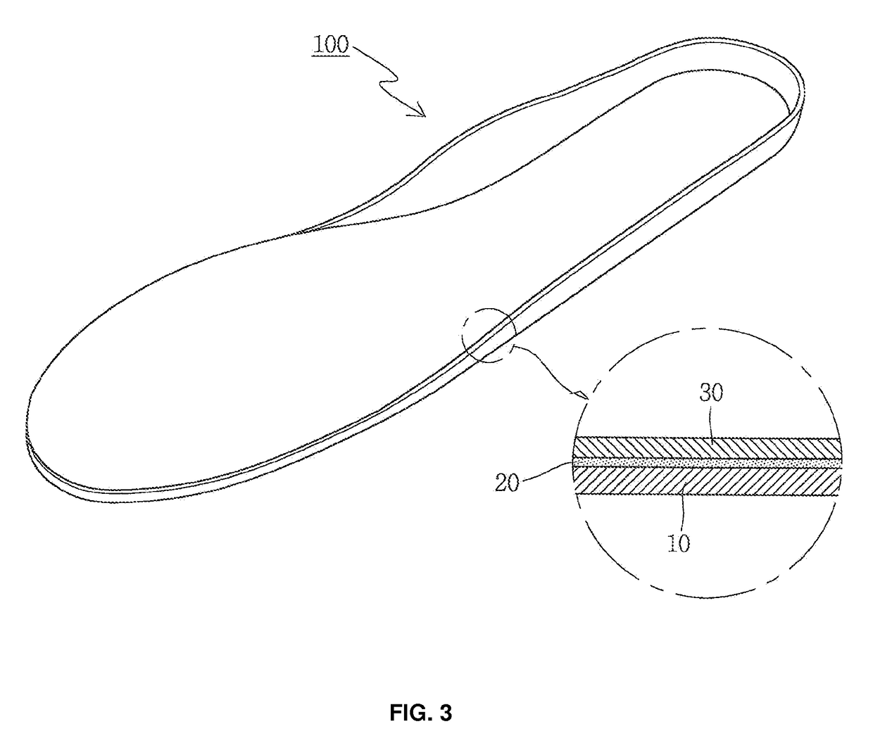 Footwear insole and manufacturing method thereof