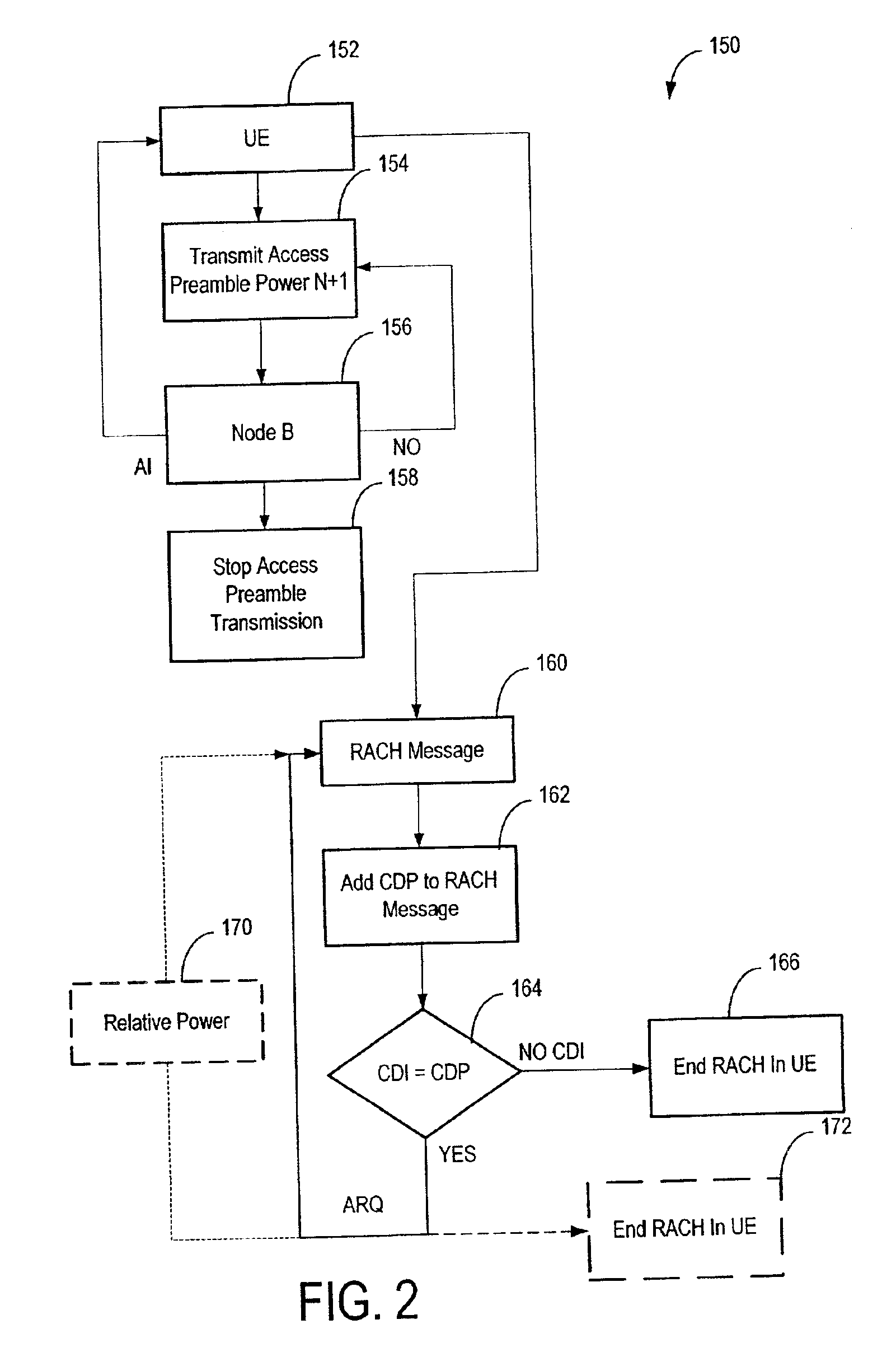 System and method for random access channel capture with automatic retransmission request