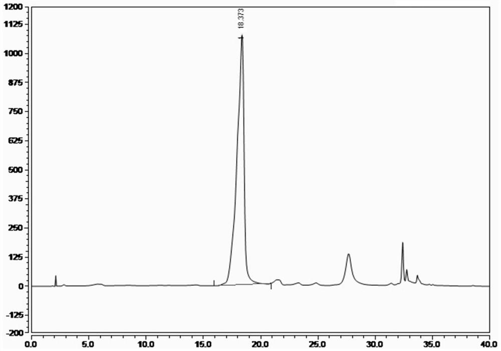 A method for extracting and separating baicalin with mixed micelles