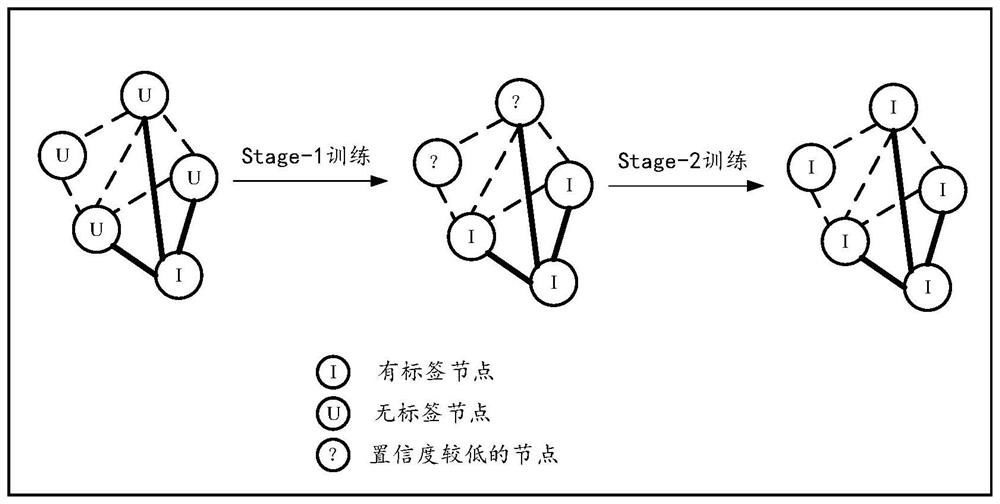 Model optimization method and device, computer equipment and storage medium