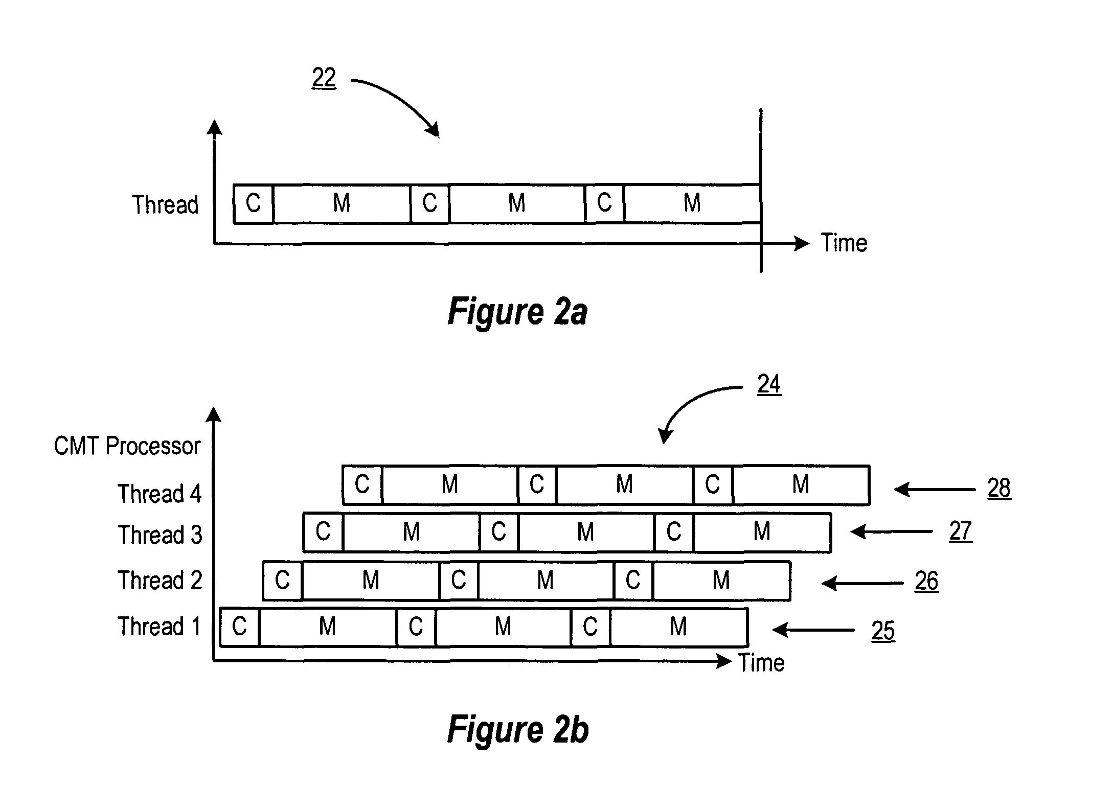 Method and apparatus for scheduling multiple threads for execution in a shared microprocessor pipeline