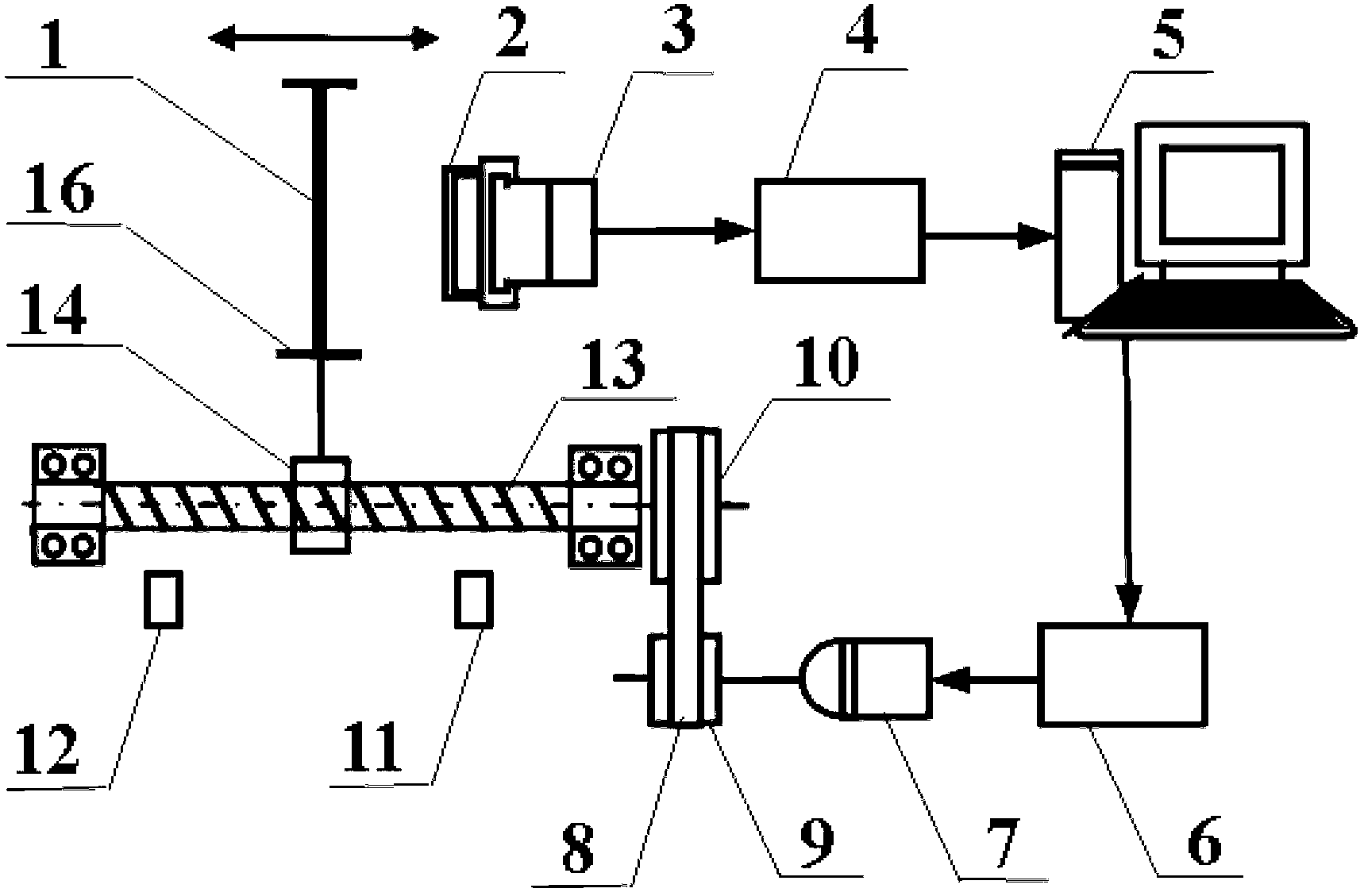 Fast and objective testing device and method for body-fitted property of fabric in hygrometric state