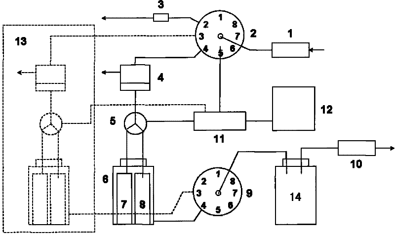 Sampling system for water filtrated by unattended shipborne multichannel film