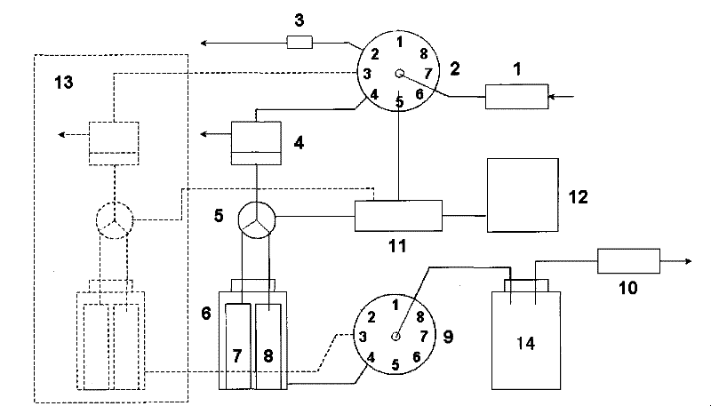 Sampling system for water filtrated by unattended shipborne multichannel film