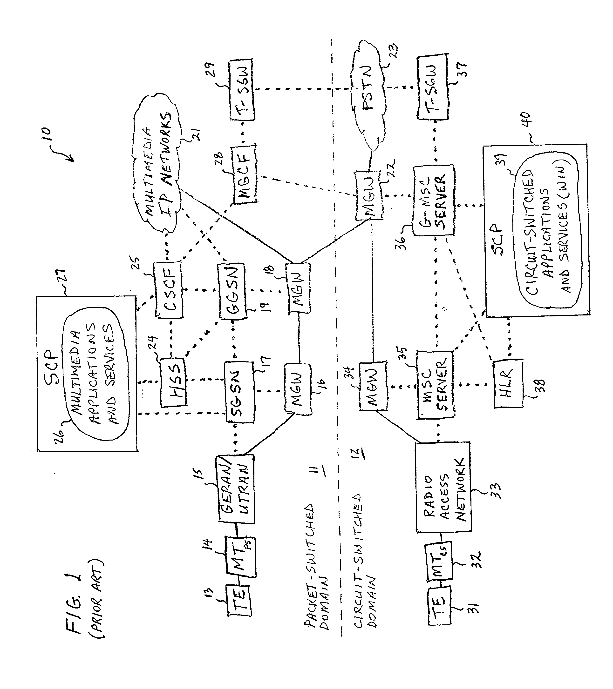 Hybrid media gateway control function providing circuit-switched access to a packet-switched radio telecommunications network