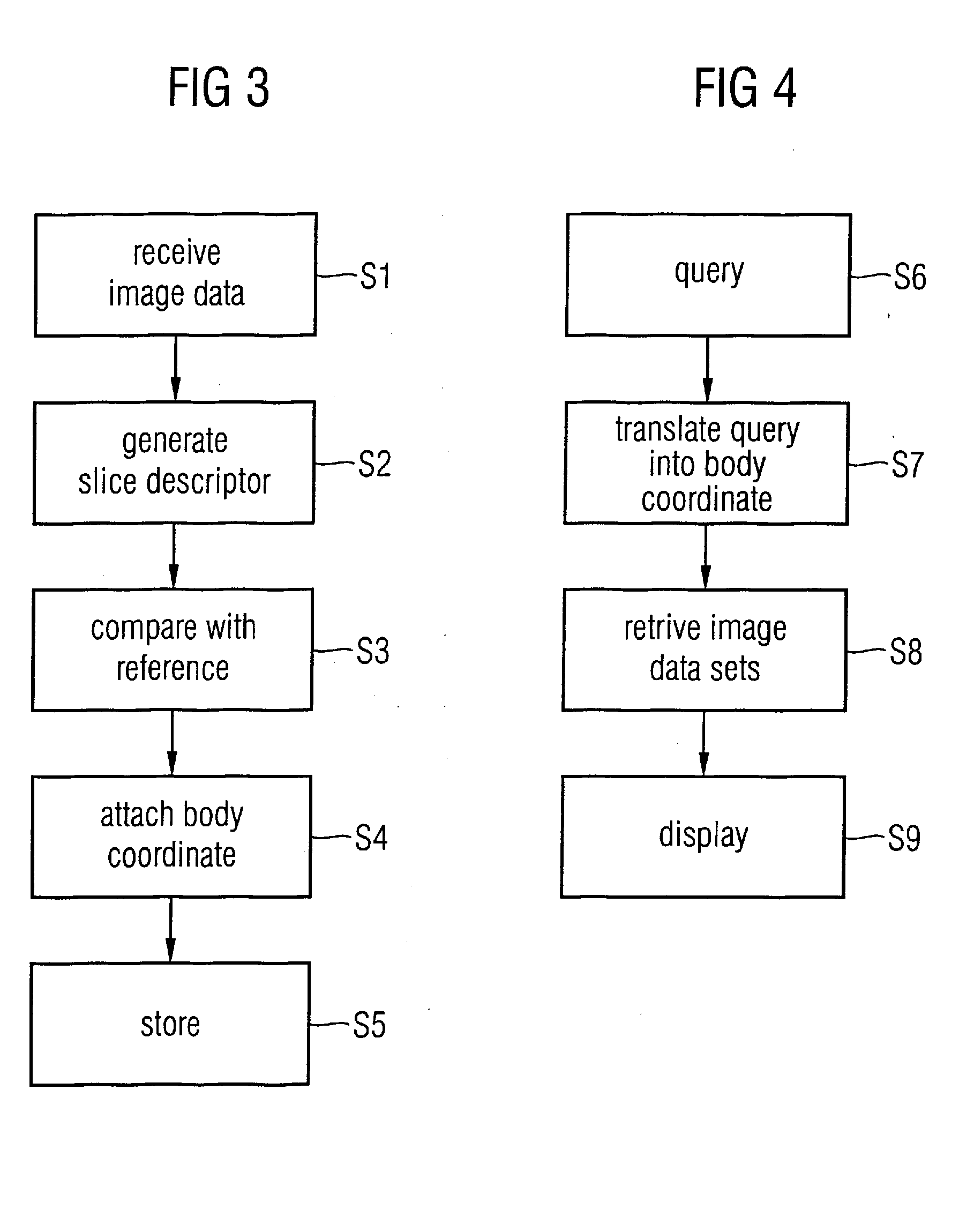 Apparatus, method, system and computer-readable medium for storing and managing image data