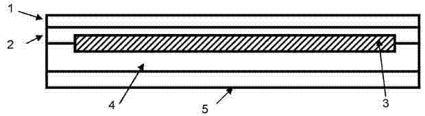 A solar cell laminate comprising crystalline silicon photo-electricity device and process to make such a laminate