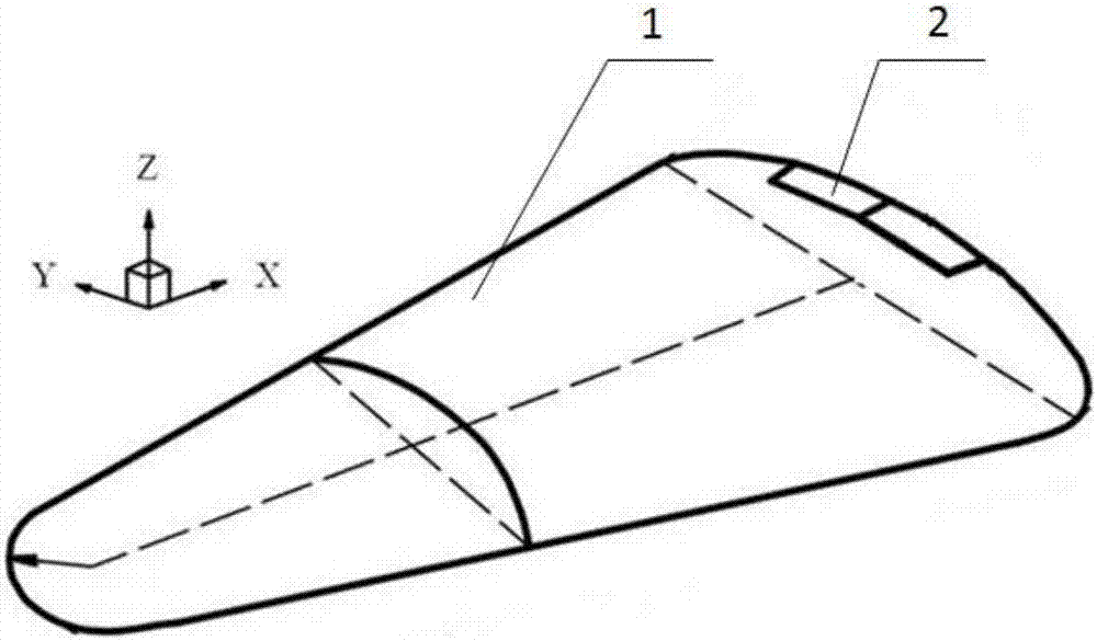 Plasma-based aircraft aerodynamic characteristic analysis method