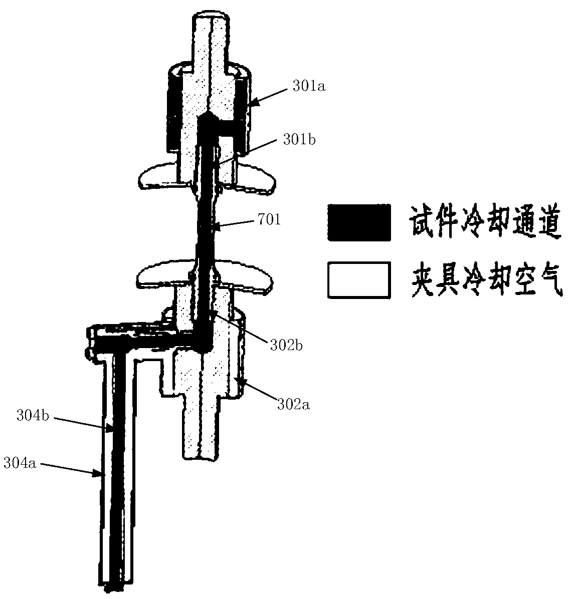 A thermal-mechanical fatigue test device for thermal barrier coatings in a gas environment