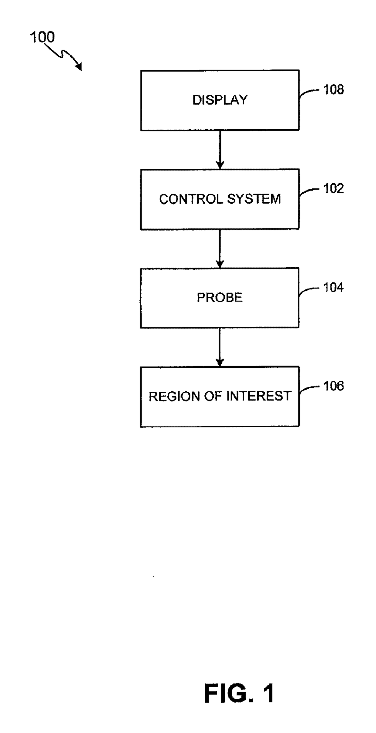 Method and system for ultrasound treatment of skin