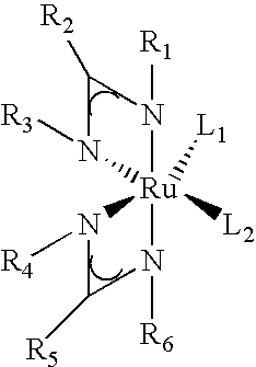 Processes for the production of organometallic compounds