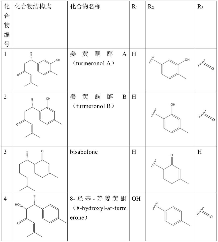 Application of a bisabolane-type sesquiterpene compound in the control of larvae