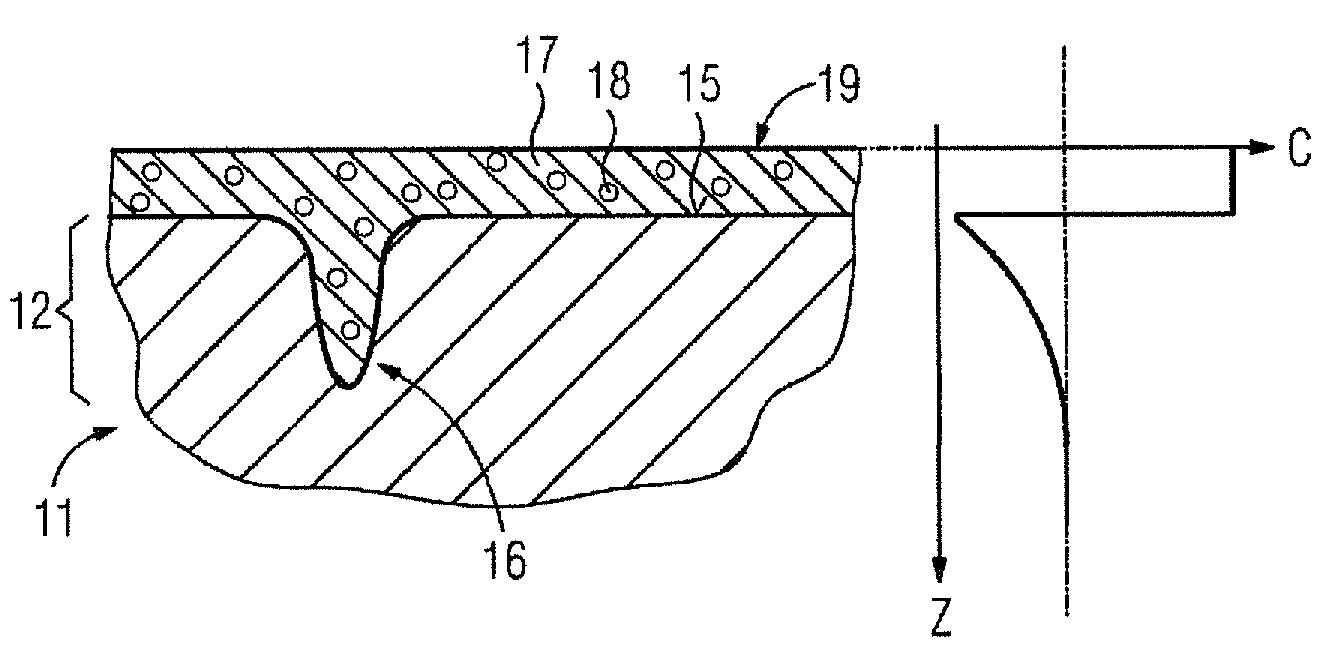 Method for repairing a component by coating