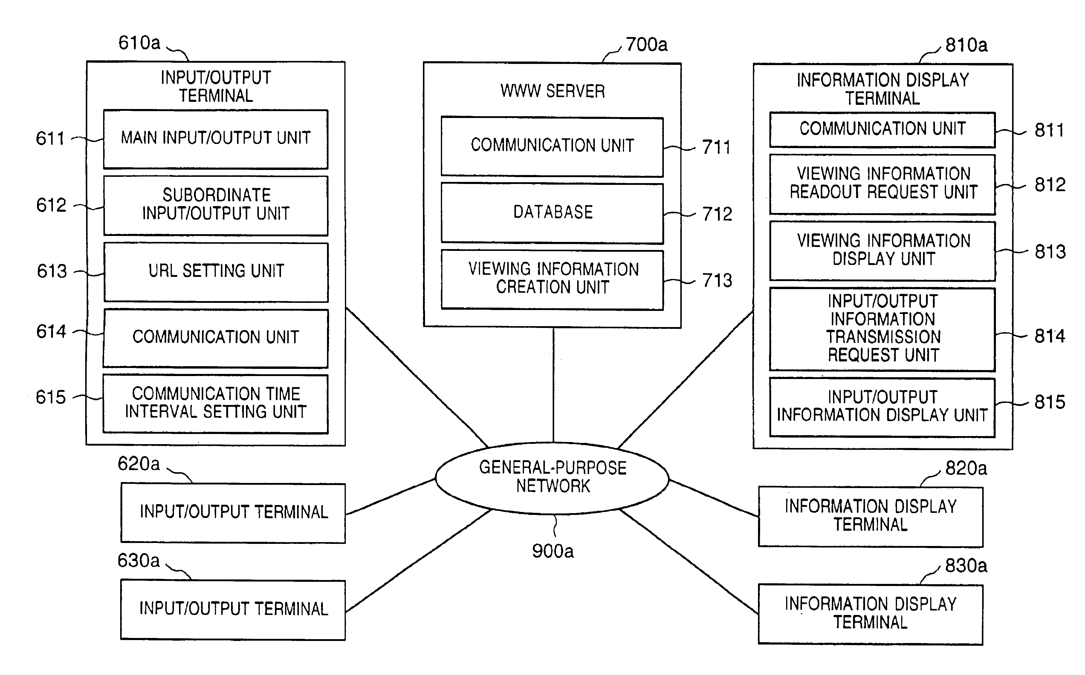 System for providing location information from a remote terminal and displaying on a map display as a URL