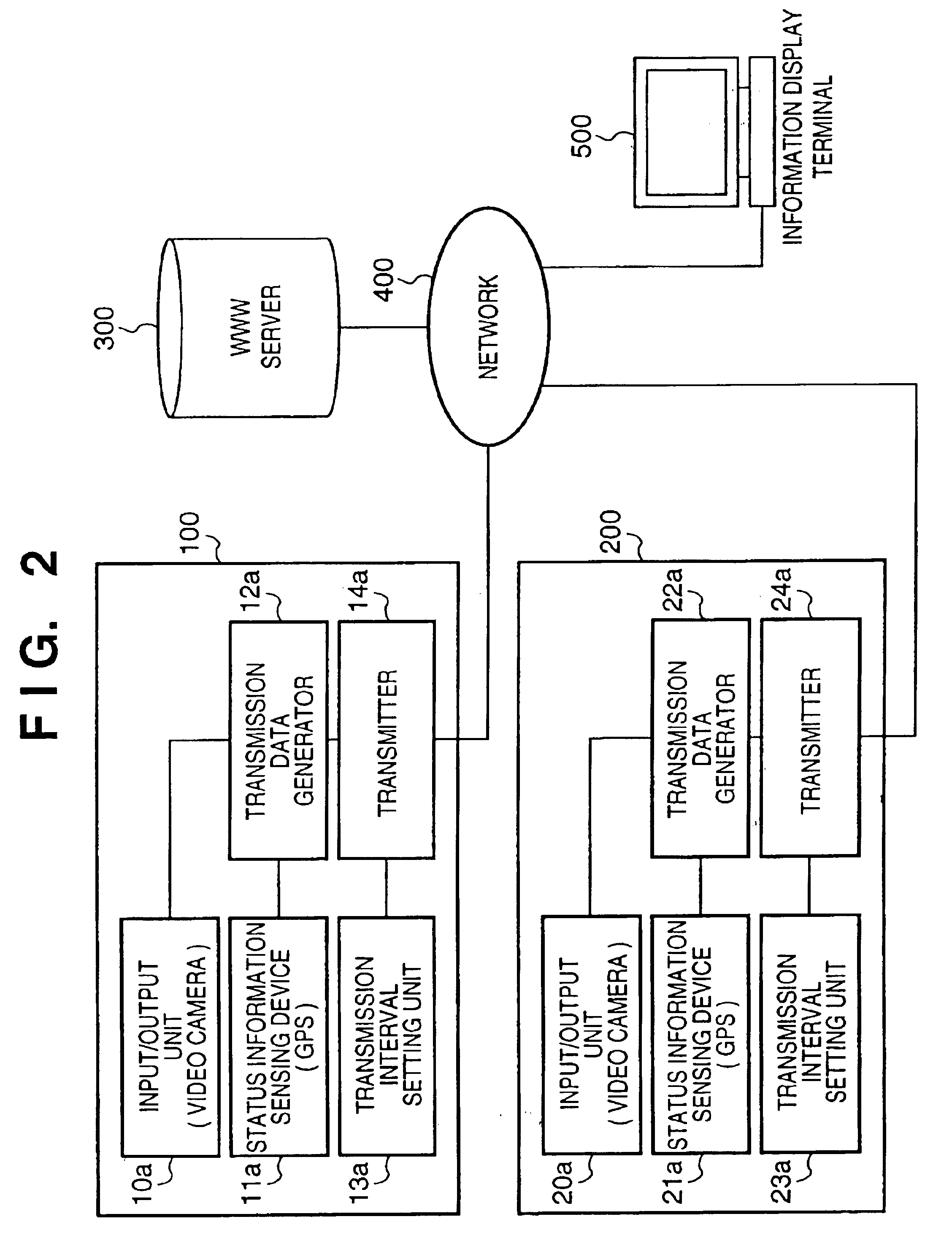 System for providing location information from a remote terminal and displaying on a map display as a URL