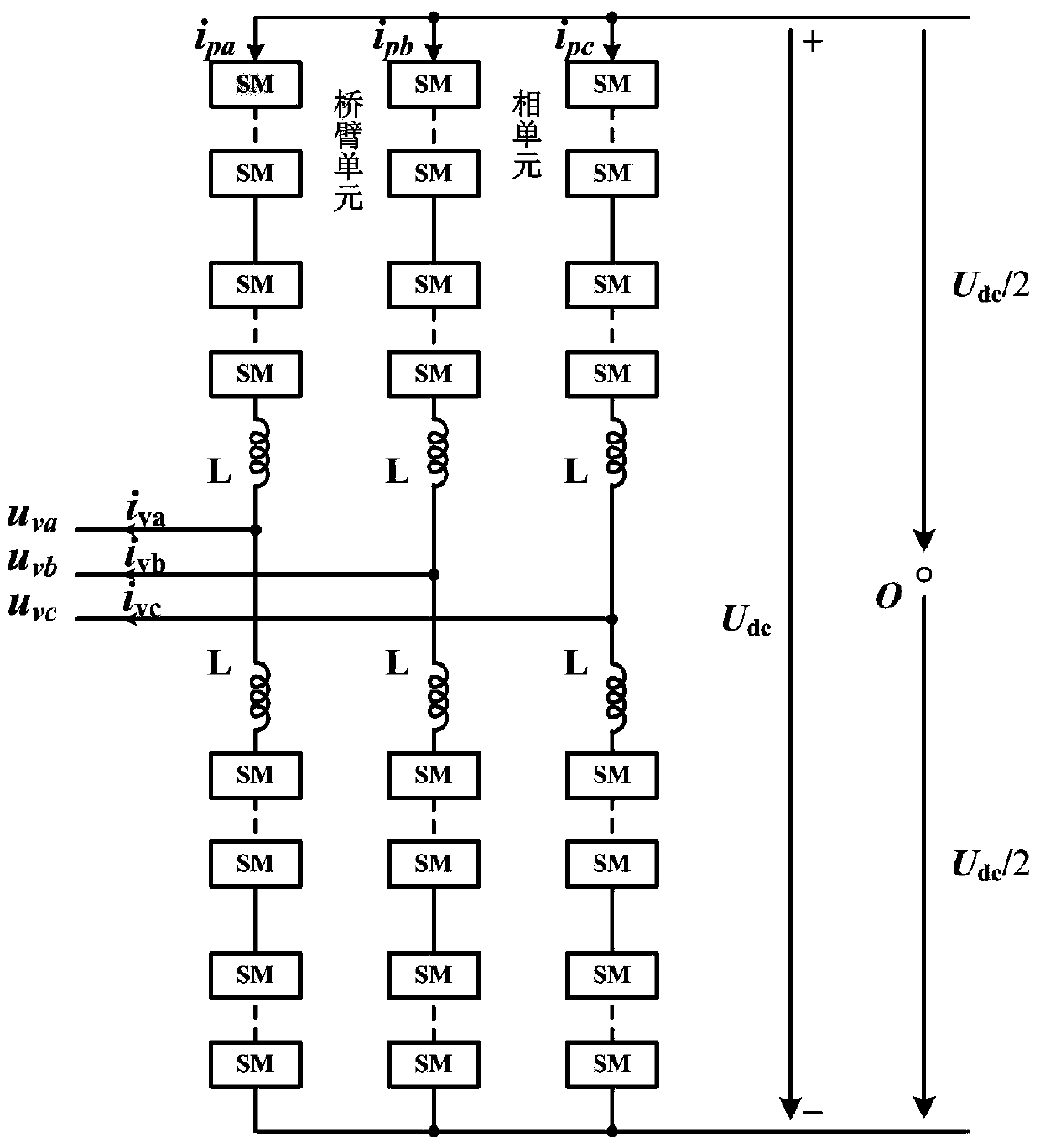 A hybrid power switch and its application in a flexible DC transmission converter