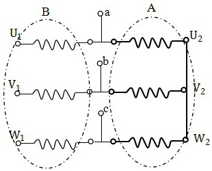 The method of enlarging the range of constant torque variable frequency speed regulation by adopting y-shaped winding with tap connection