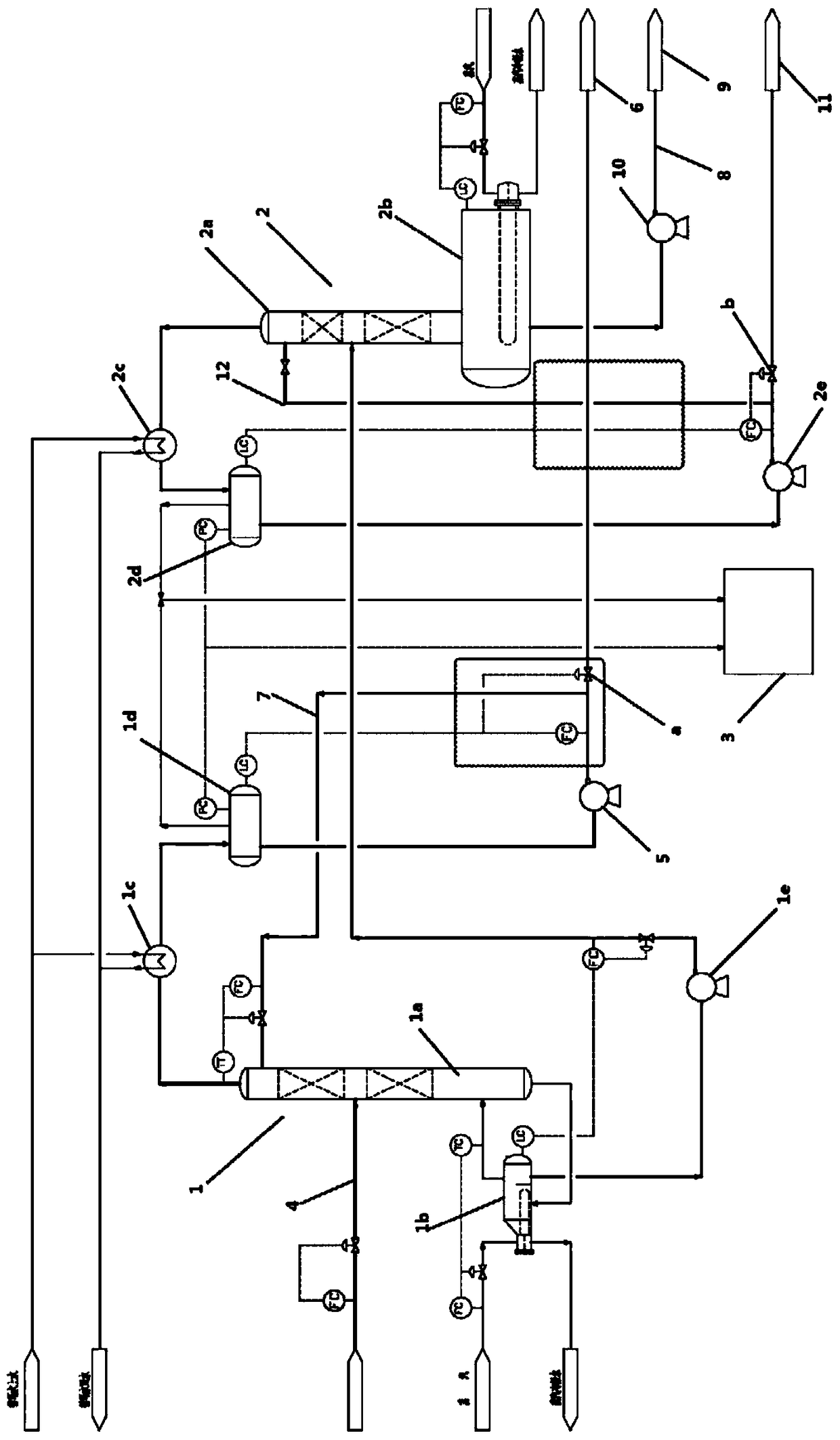 Distillation system and technology of ethylene glycol and diethylene glycol in polyol waste liquid