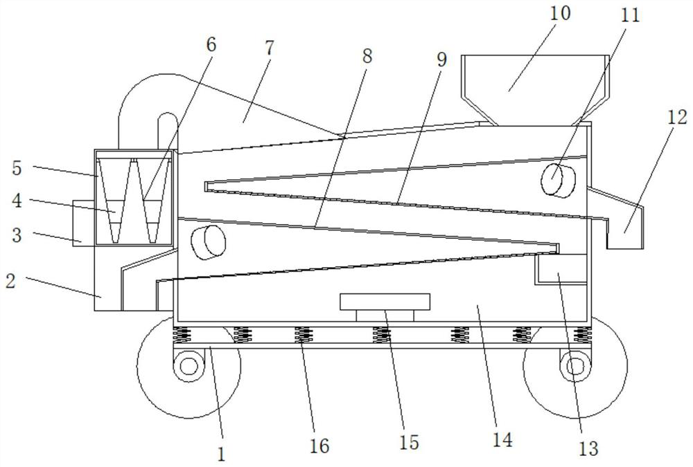 Wheat impurity removing device for agricultural machinery