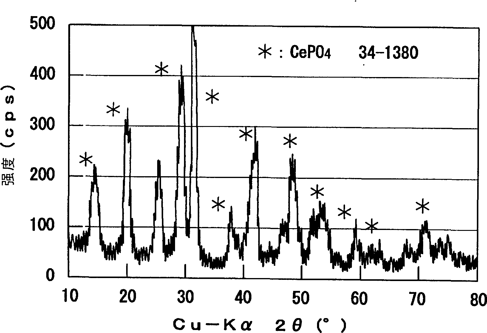 Solid polymer fuel cell