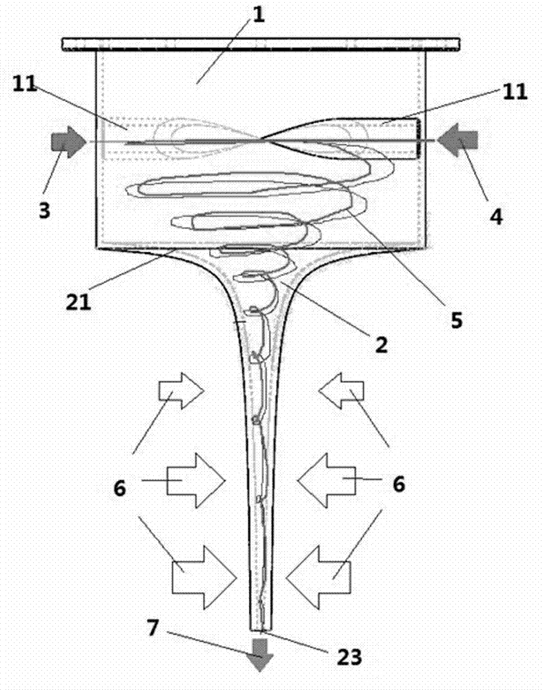 Vortex nuclear reaction method and device