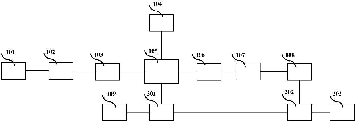 Wavelength tuning amount measurement device for high-precision tunable optical filter