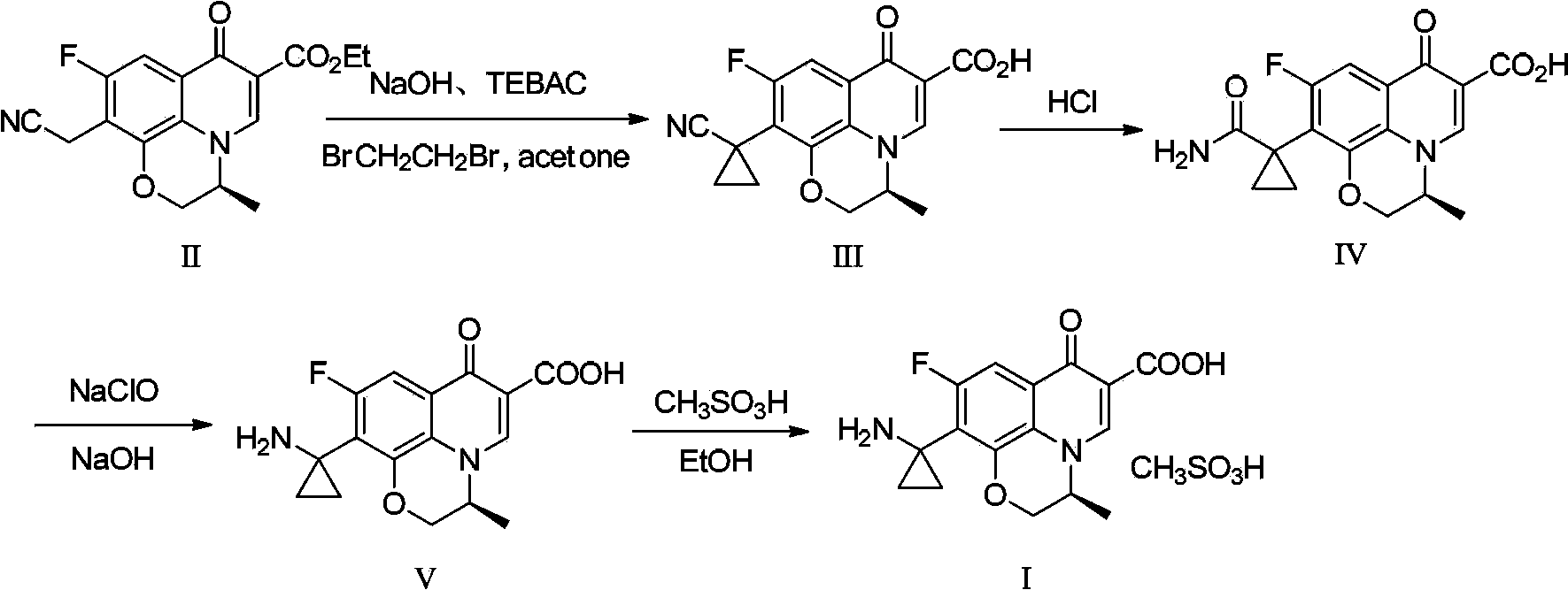 Preparation method of pazufloxacin intermediate