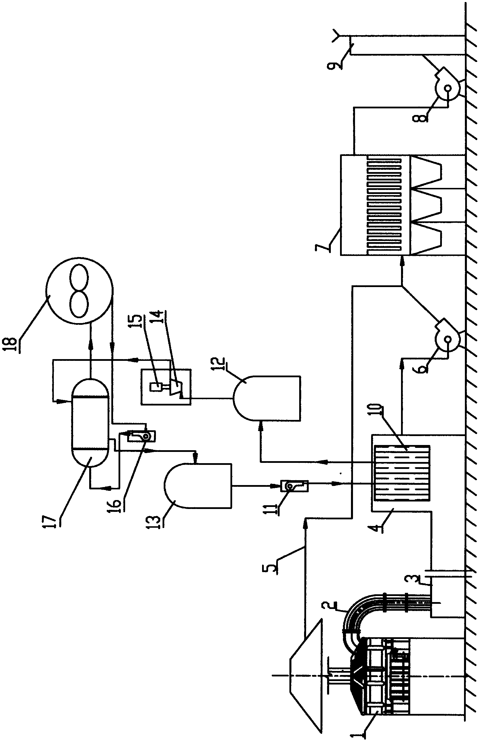 Integrated waste heat generating and dust removing method utilizing flue gas from interior and exterior of electric furnace