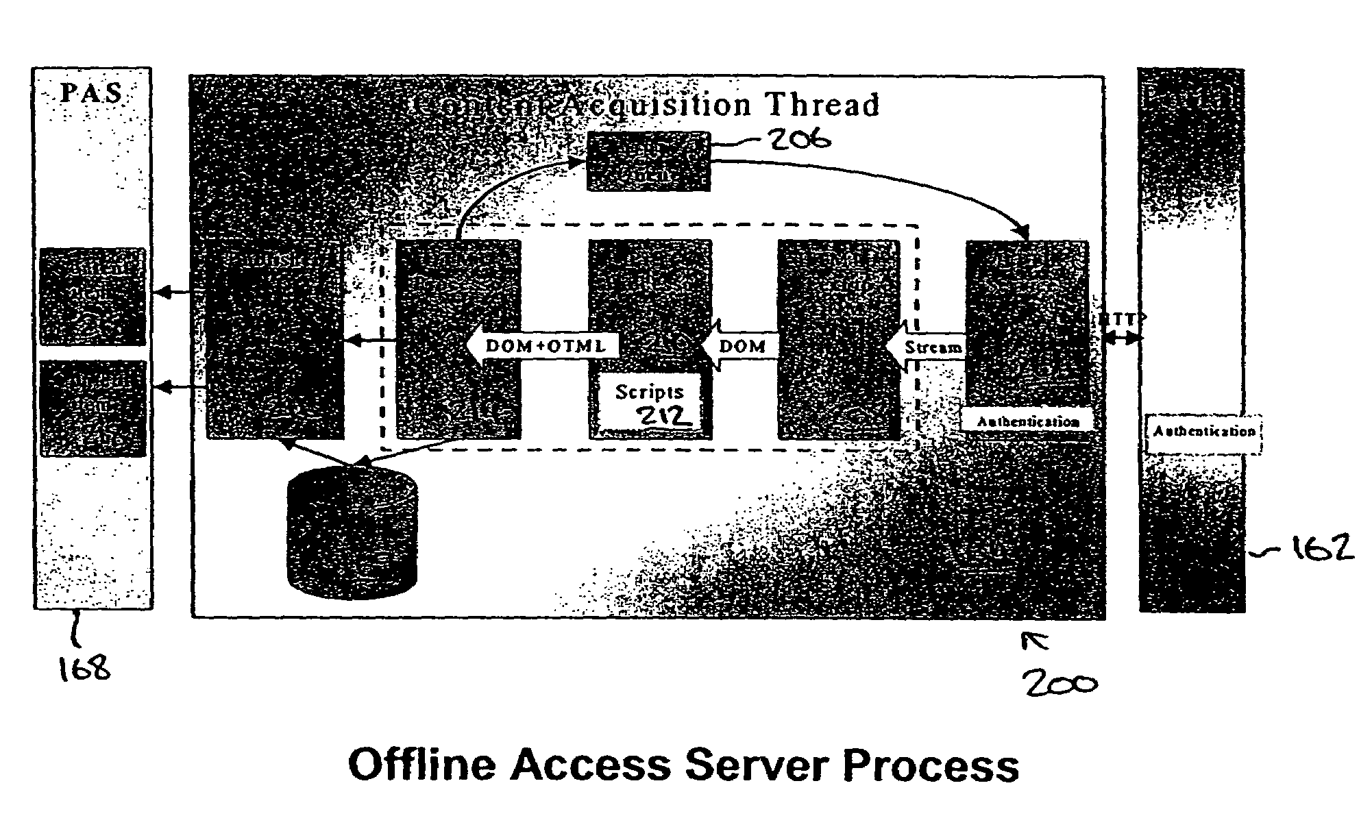 System and method for providing offline web application, page, and form access in a networked environment