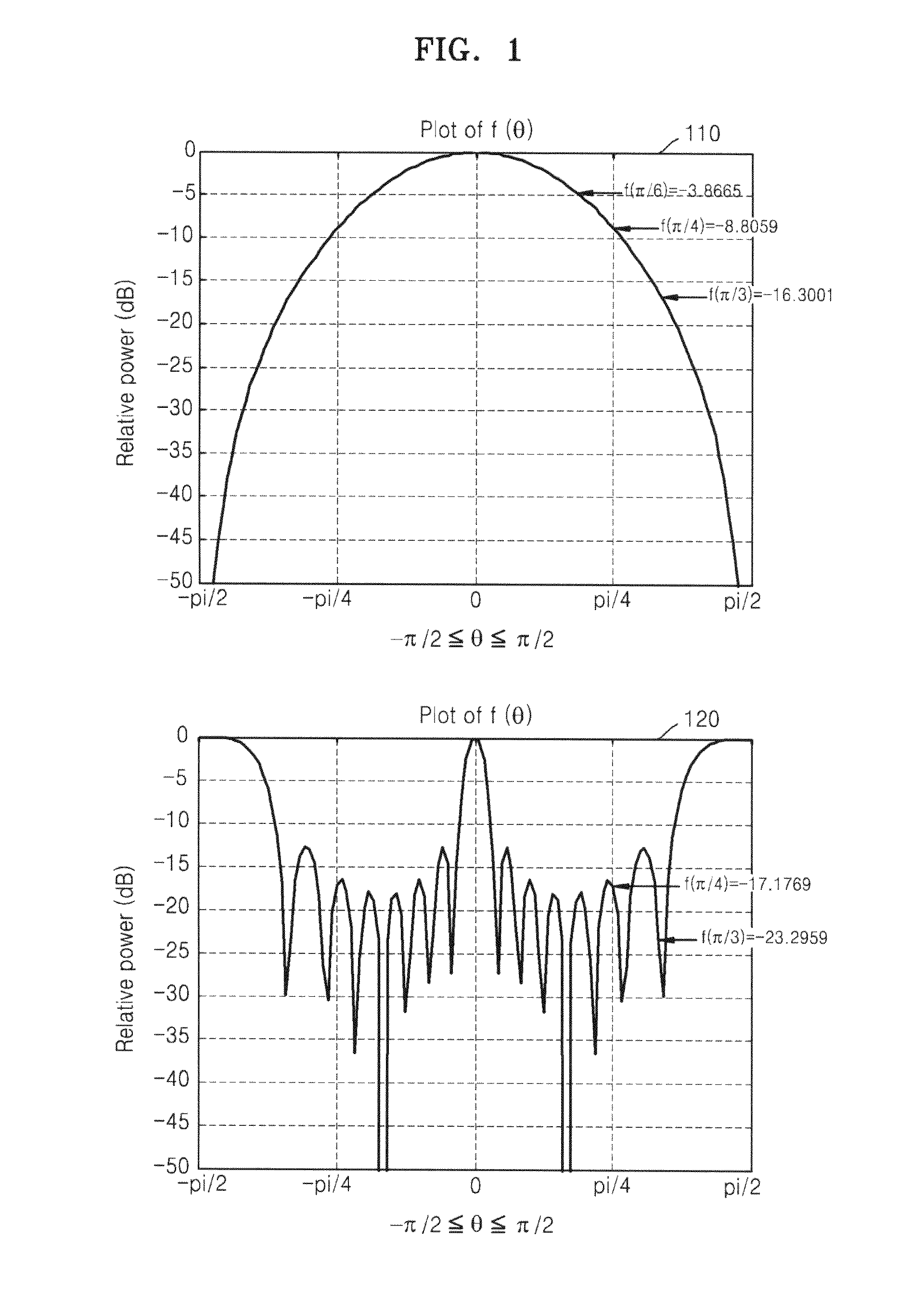 Array speaker system and method of implementing the same