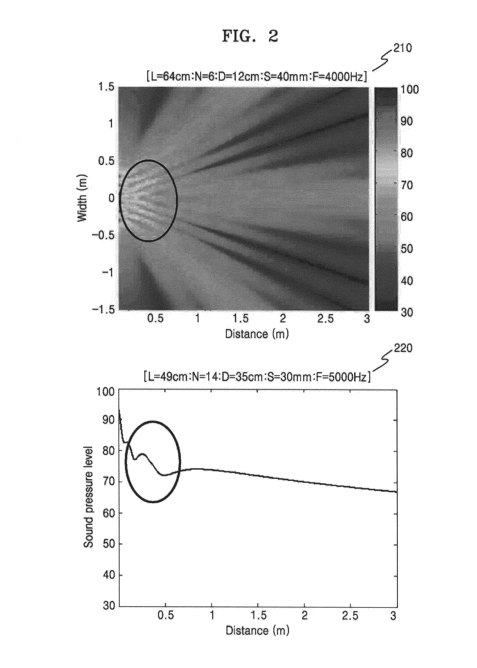 Array speaker system and method of implementing the same