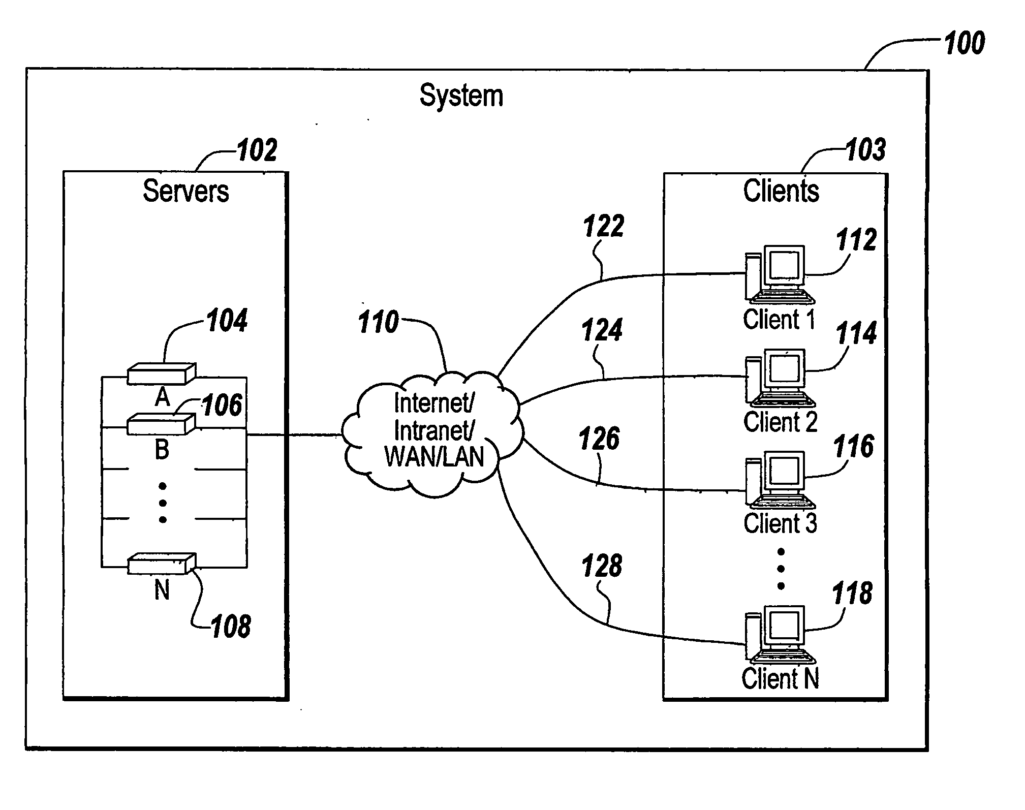 System and method for controlling access to a massively multiplayer on-line role-playing game