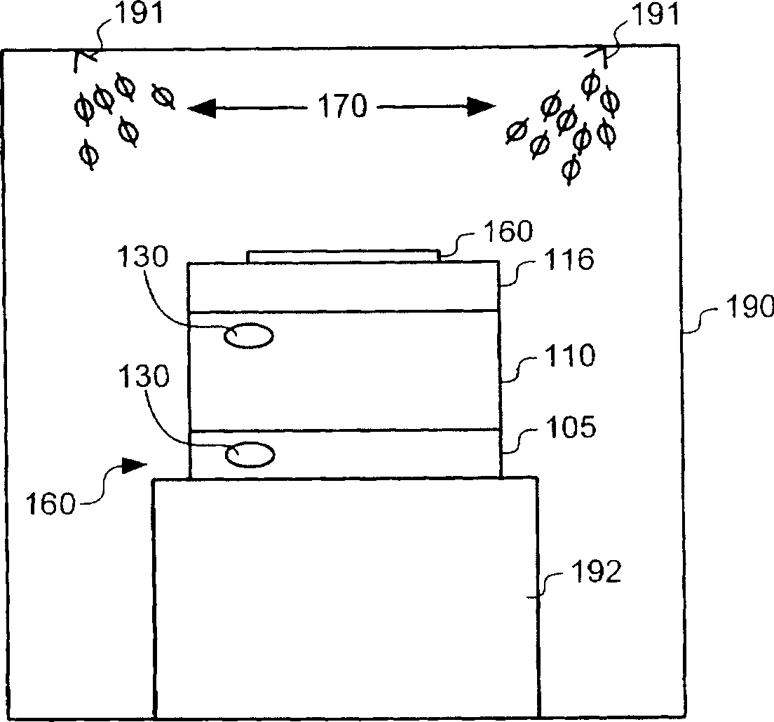 Coated wafer level camera modules and associated methods